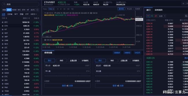 以太坊最新價格揭秘，秘密寶藏與友情密碼探索