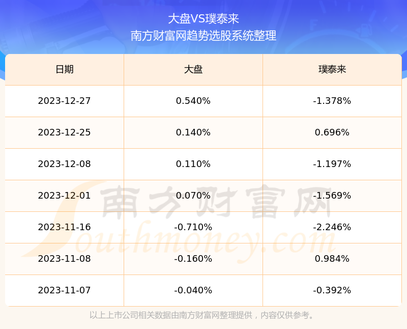 揭秘特色小店背后的股票魅力，探索603659股票的獨(dú)特價(jià)值