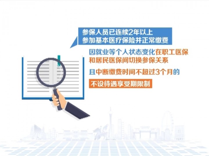 醫(yī)保整合最新資訊,醫(yī)保整合最新資訊，一場心靈與自然的雙重旅行