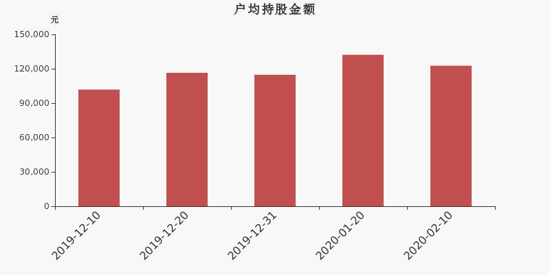 蘇博特的上市之路，歷史、影響與地位探究