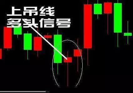股票線的溫情旅程，探尋一條線的背后故事