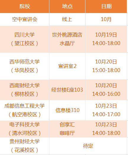 四川最新招聘信息發(fā)布，深度分析與個人視角觀察