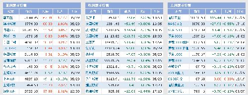探索巷弄深處的神秘投注小店，最新投注信息一覽