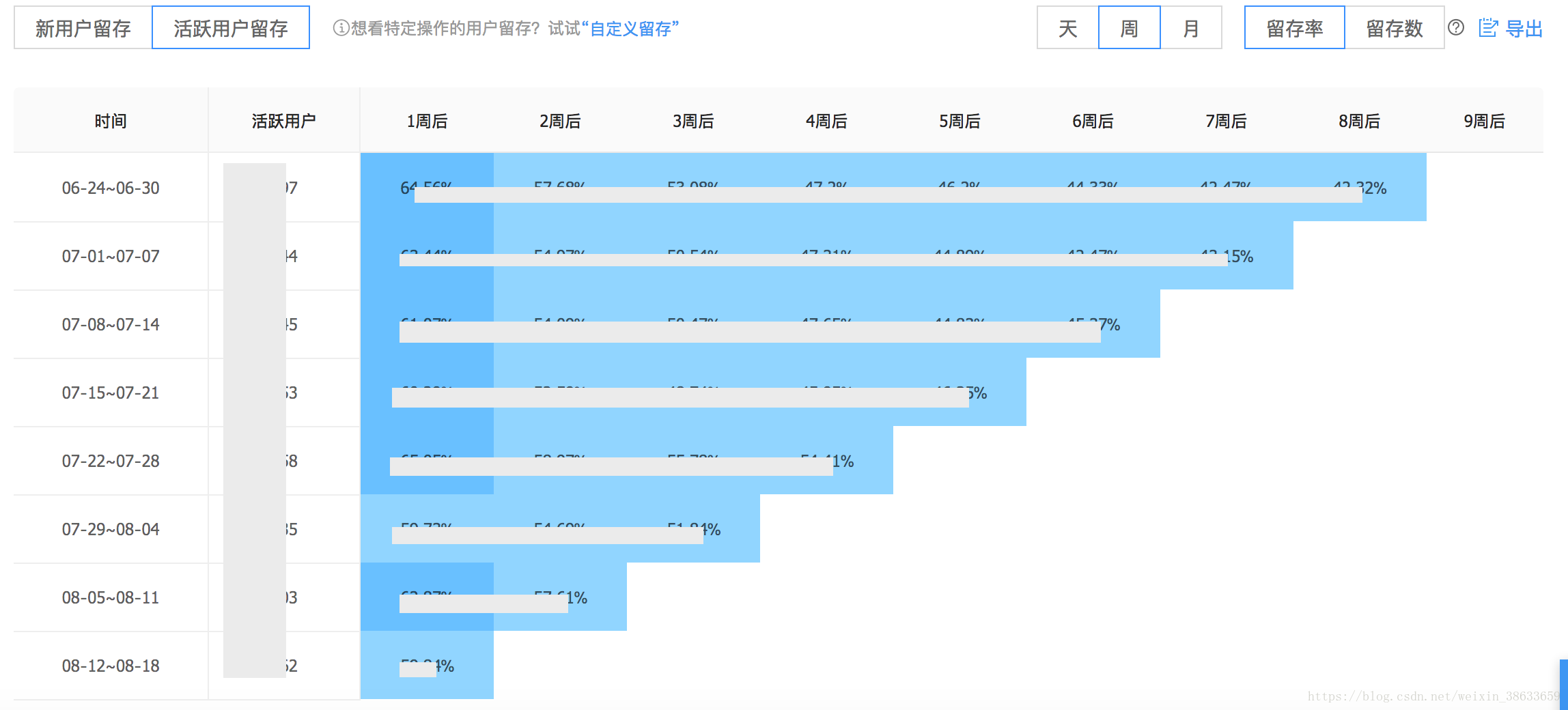 ＂2024年新澳開獎結果＂的：科學分析解釋說明_云端版1.38