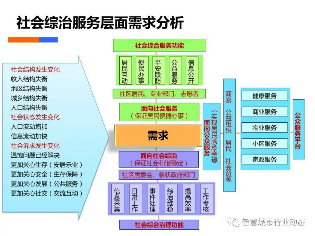 ＂2024新澳三期必出三生肖＂的：數(shù)據(jù)導(dǎo)向計劃_交互版2.9