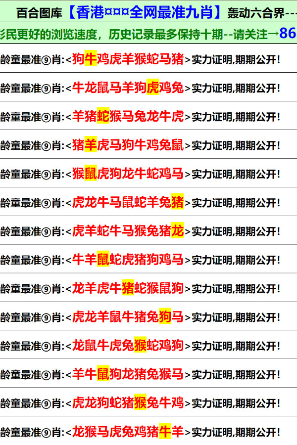 ＂2024新澳門(mén)今晚開(kāi)獎(jiǎng)號(hào)碼和香港＂的：實(shí)地?cái)?shù)據(jù)評(píng)估分析_響應(yīng)版3.51