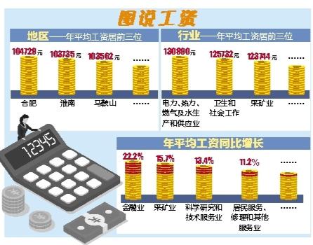 ＂2024澳彩管家婆資料傳真＂的：實際確鑿數(shù)據(jù)解析統(tǒng)計_明亮版8.50