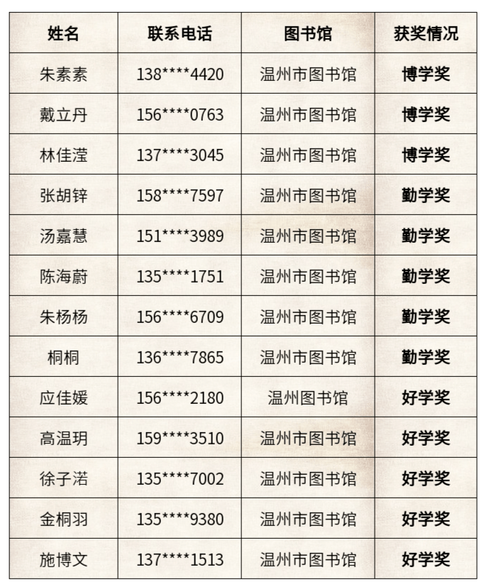 ＂2024澳門六開獎結(jié)果＂的：數(shù)據(jù)導(dǎo)向計劃_百搭版9.26