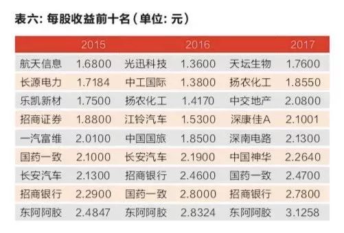 ＂2024香港歷史開獎記錄＂的：深入挖掘解釋說明_量身定制版4.60