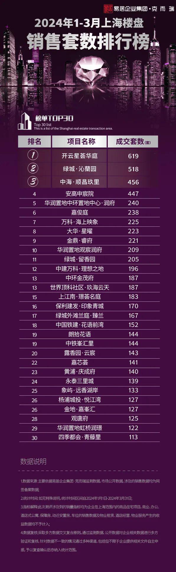 ＂2024香港開獎記錄＂的：數(shù)據(jù)導向計劃_多媒體版3.30