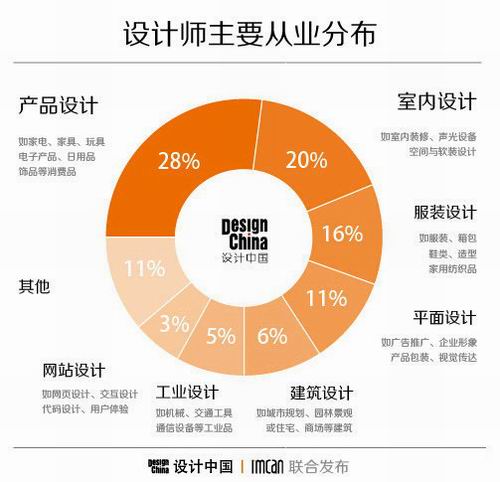 ＂4777777開獎最快結(jié)果＂的：數(shù)據(jù)解析引導(dǎo)_設(shè)計師版4.54