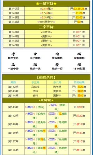 ＂4949澳門特馬今晚開獎(jiǎng)53期＂的：擔(dān)保計(jì)劃執(zhí)行法策略_顛覆版9.45