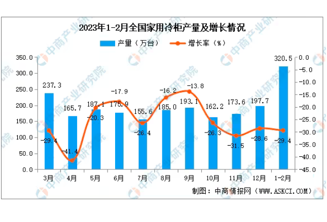＂7777788888澳門開獎2023年一＂的：數(shù)據(jù)整合解析計劃_高清晰度版4.7