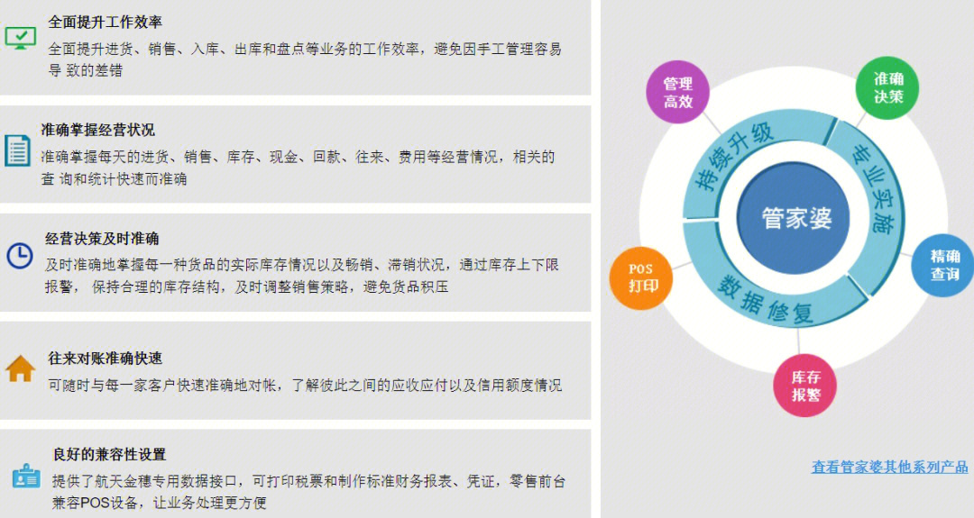 ＂7777788888精準(zhǔn)管家婆＂的：項目決策資料包括_影像版2.67