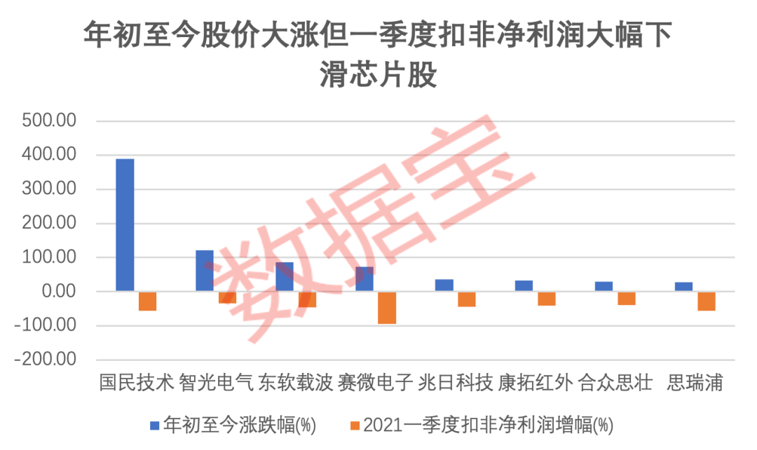 ＂7777888888精準(zhǔn)管家婆＂的：高度協(xié)調(diào)實施_增強版6.21