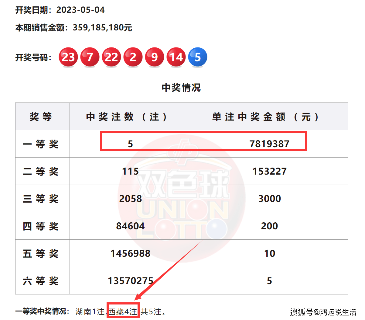 ＂一肖一碼一必中一肖＂的：穩(wěn)固執(zhí)行方案計劃_極致版5.69