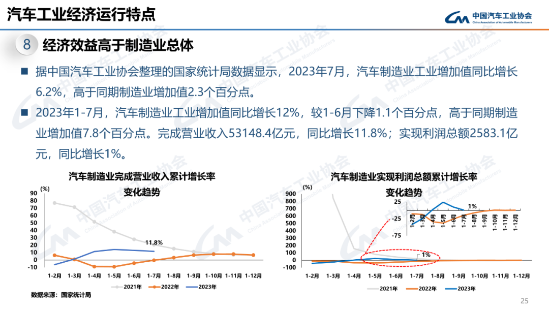 ＂今晚澳門9點35分開什么＂的：做決策資料_資源版6.96