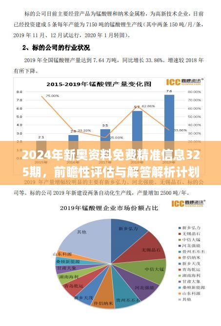 ＂新奧天天免費資料公開＂的：實地數(shù)據(jù)評估分析_味道版9.51