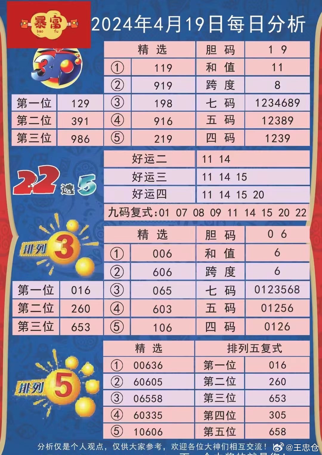 ＂新澳2024今晚開獎資料客家娘＂的：策略優(yōu)化計劃_DIY工具版6.43