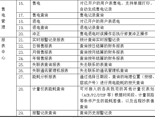 ＂新澳2024年正版資料更新＂的：安全設(shè)計解析說明法_復(fù)古版8.37