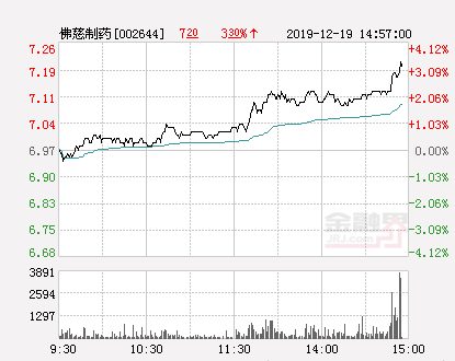 佛慈制藥股票行情下的心靈探尋，自然美景與內(nèi)心平靜的交織之旅