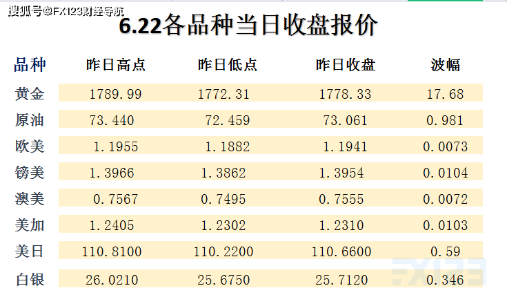 復(fù)合實木多層板 第369頁