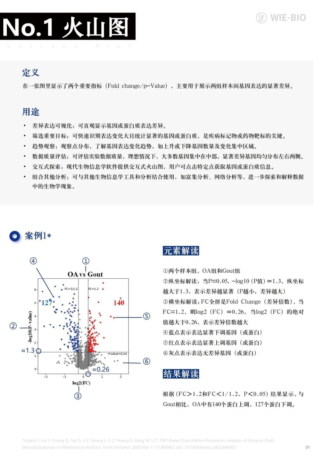 ＂新澳天天開獎(jiǎng)資料大全旅游攻略＂的：實(shí)證數(shù)據(jù)分析_影音版6.90