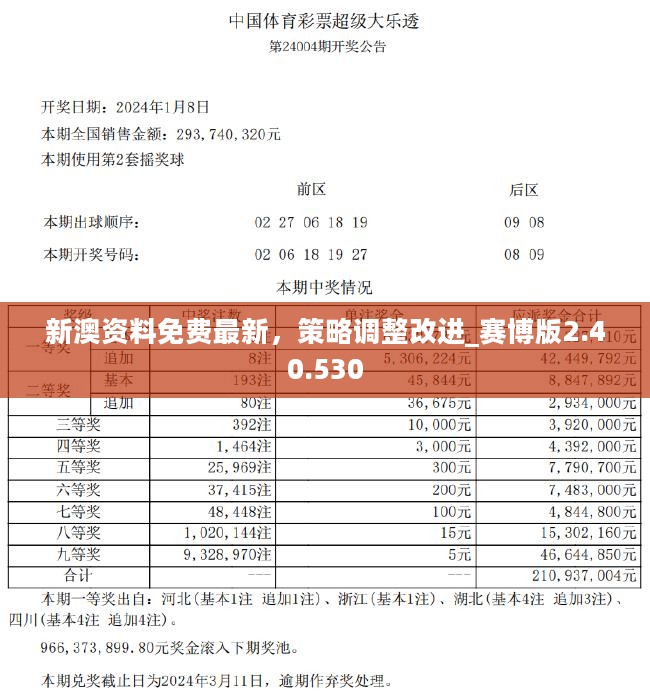＂新澳期期精準(zhǔn)＂的：高效運(yùn)行支持_跨平臺版7.57