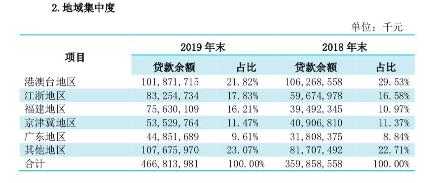 ＂新澳門(mén)全年免費(fèi)料＂的：專業(yè)地調(diào)查詳解_無(wú)線版5.67