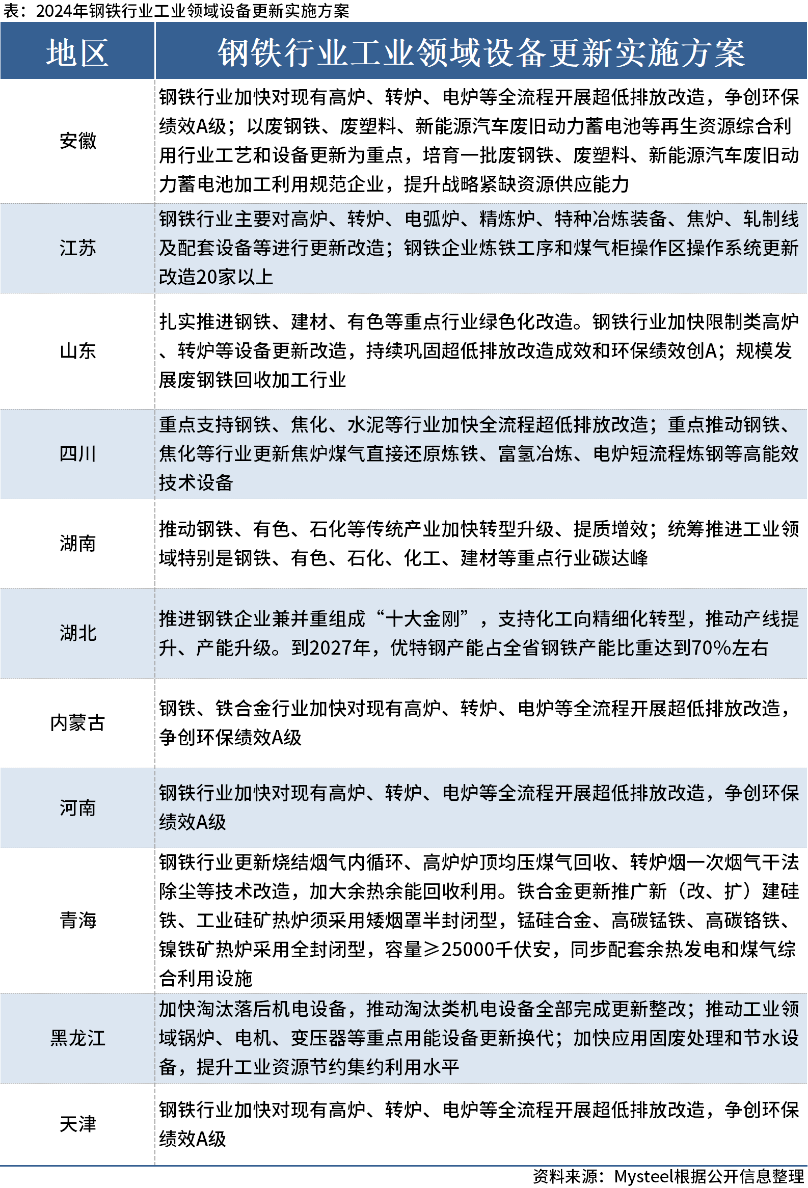 第1483頁