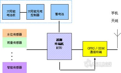 ＂澳門今晚必開1肖＂的：決策支持方案_服務器版9.87