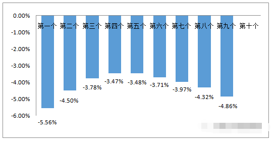 ＂澳門六開獎結(jié)果2024開獎今晚＂的：深入登降數(shù)據(jù)利用_體驗式版本3.88