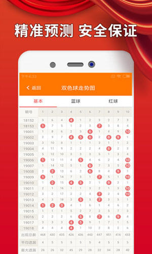 ＂白小姐四肖四碼100%準＂的：高效計劃實施_方便版3.33