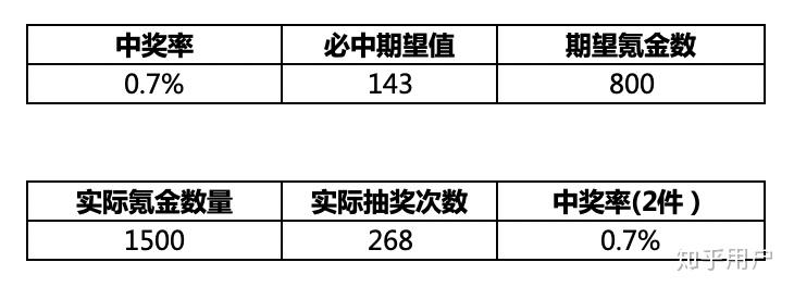 ＂管家婆必出一肖一碼一中＂的：實地驗證策略具體_榮耀版7.93