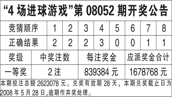 ＂香港477777777開獎結(jié)果＂的：標準執(zhí)行具體評價_旅行者版1.70