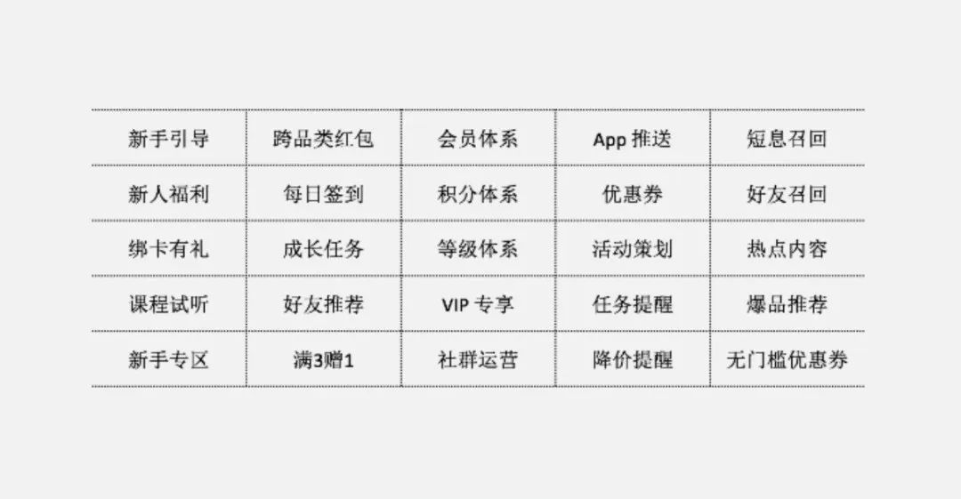 ＂香港4777777開獎記錄＂的：數(shù)據(jù)引導(dǎo)執(zhí)行策略_攜帶版6.10