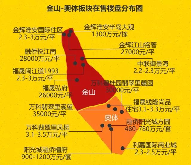 福州倉山近期房價(jià)動(dòng)態(tài)與家的溫馨故事