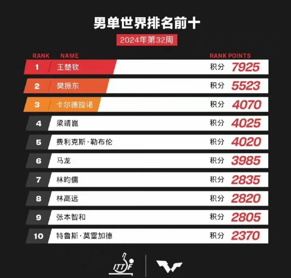 2024今晚新澳門開獎結(jié)果,國際商務_方便版61.243