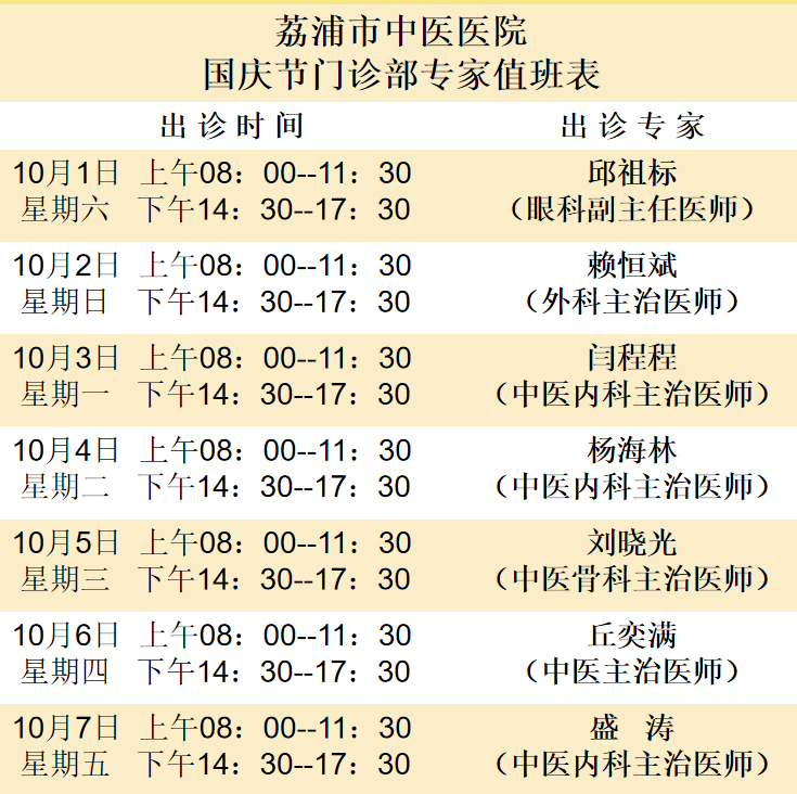 桂金貴醫(yī)生最新門診安排詳解，探討與觀點闡述