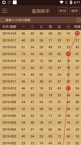 2024澳門(mén)天天開(kāi)好彩大全53期,系統(tǒng)評(píng)估分析_增強(qiáng)版13.511