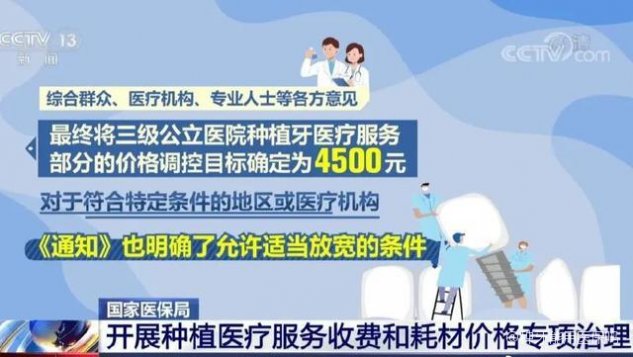 種植牙納入醫(yī)保的最新動態(tài)，科技助力口腔健康，提升生活質(zhì)量