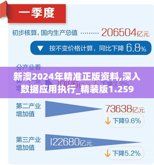 新澳2024年正版資料更新,項(xiàng)目決策資料包括_跨界版53.625