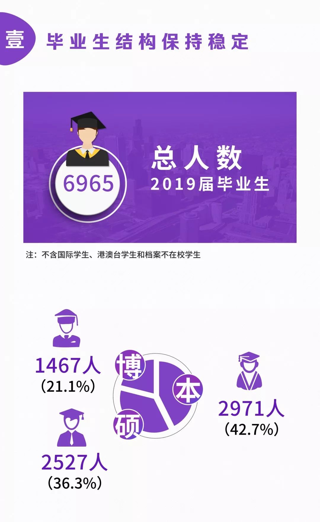 新澳精準(zhǔn)資料大全,統(tǒng)計(jì)數(shù)據(jù)詳解說(shuō)明_活力版85.237