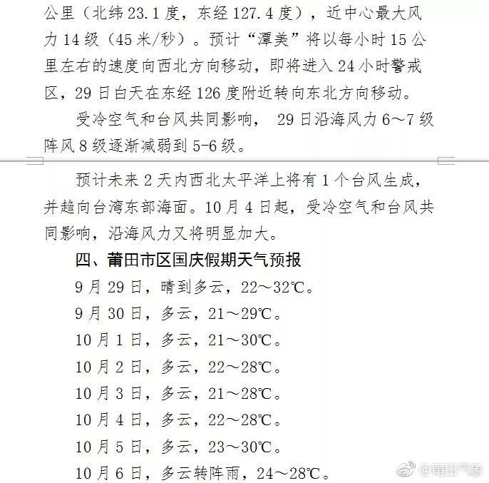 莆田臺風最新天氣動態(tài)下的溫馨日常關注與應對