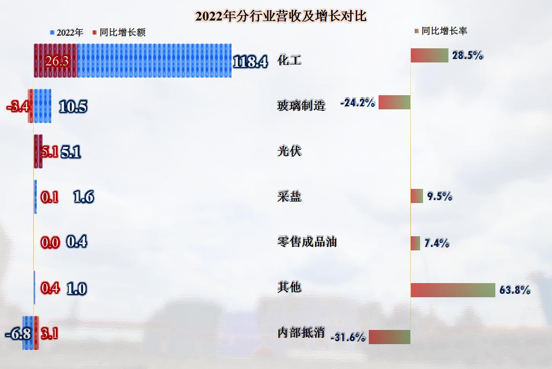 和邦生物股價最新動態(tài)解析，如何關注并分析股價動態(tài)詳解