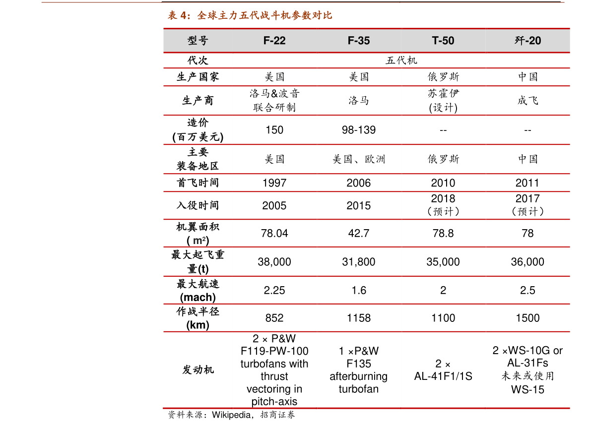 今日鉑金價(jià)格PT950，多方觀點(diǎn)探析與個(gè)體立場闡述