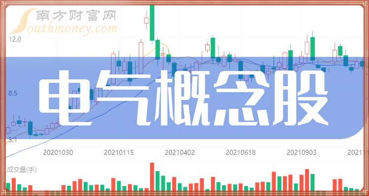 建筑材料（不含危險化學品） 第260頁