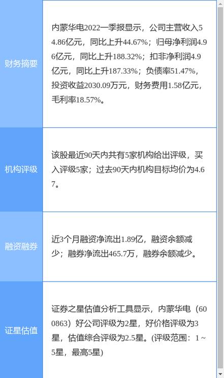 002235行情,002235行情——變化中的機遇與自我超越的力量