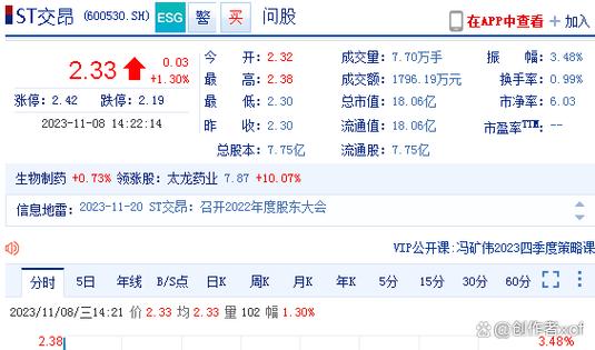 600530股票，家庭情感紐帶與溫馨股市小故事