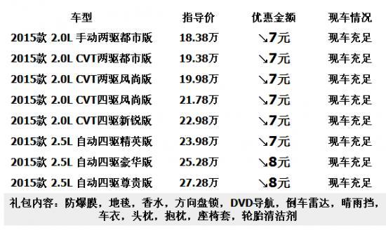 一汽豐田汽車價格深度分析與觀點闡述